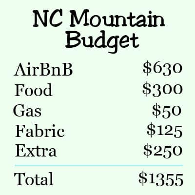 Creating a road trip budget