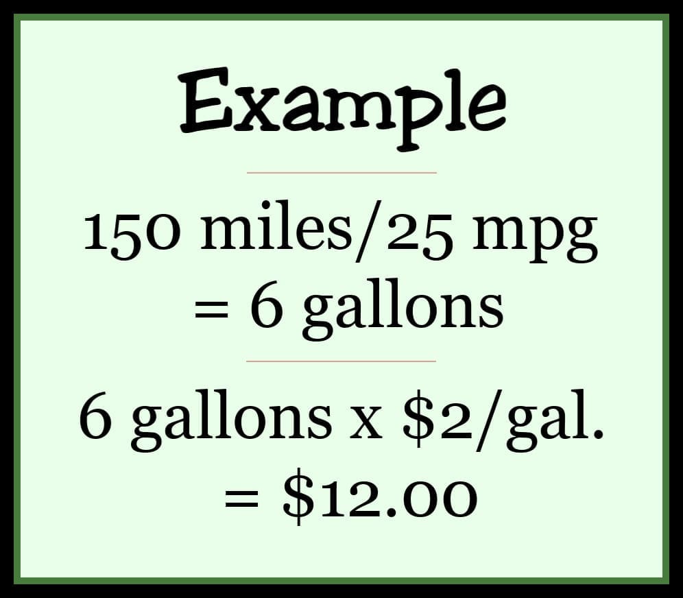 How to calculate gas mileage
how to find gas price for trip
how much will gas cost